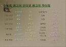 인터넷 비즈니스 마케팅 10페이지