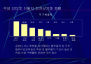 E-비즈니스 2페이지