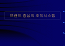 브랜드 중심의 조직시스템 1페이지