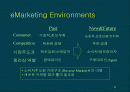 인터넷 브랜드 2페이지