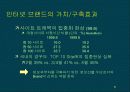 인터넷 브랜드 6페이지