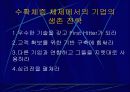 디지털 경제의 특성 11페이지