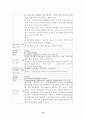 case study 10페이지