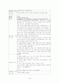 case study 11페이지