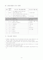 초등 6학년 실과 5 우리생활과 목제품 만들기 - 구상도 그리기 지도안 4페이지
