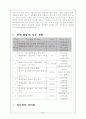 초등 6학년 실과 6 동물 기르기 지도안 6페이지