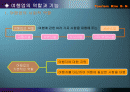 호텔업무 학습지도 년간계획 2페이지