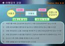 호텔업무 학습지도 년간계획 11페이지