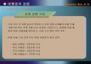 호텔업무 학습지도 년간계획 15페이지