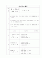여행업과 여행상품 단원지도계획 1페이지