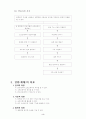 초등 5학년 실과 4. 컴퓨터는 내친구 (2)가족신문 만들기 지도안 3페이지