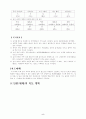 초등 5학년 실과 4. 컴퓨터는 내친구 (2)가족신문 만들기 지도안 5페이지