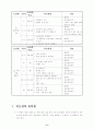 초등 5학년 실과 4. 컴퓨터는 내친구 (2)가족신문 만들기 지도안 6페이지