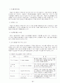 음식업의 마케팅 전략 (패밀리 레스토랑의 사례를 통해) 21페이지