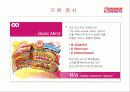 던킨도너츠마케팅 전략 5페이지