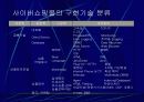 사이버 쇼핑몰 5페이지