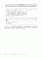 [사회복지] 고용보험 완전정리 13페이지