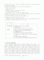 [사회복지] 고용보험 완전정리 19페이지