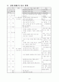 초등 5학년 실과 5 우리의 식사 (1) 균형잡힌 식사 하기 지도안 5페이지