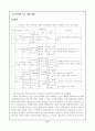 초등학교 체육 교육과정의 민속놀이 지도 내용 분석 8페이지