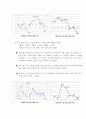 전쟁과 질병이 관광에 미치는 영향 - 이라크전쟁과 사스를 중심으로 11페이지