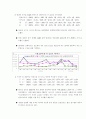 전쟁과 질병이 관광에 미치는 영향 - 이라크전쟁과 사스를 중심으로 12페이지