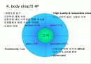 Body Shop- 기업 활동과 성공 9페이지