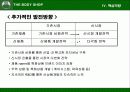바디 샵 -전략과 환경 분석을 통한 기업의 이해 17페이지