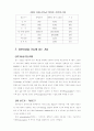 문화의 확산과 충돌 19페이지