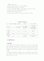 문화의 확산과 충돌 23페이지