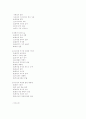 백악관을 기도실로 만든 대통령 링컨-전광(독후감) 2페이지