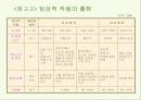 방사선 9페이지