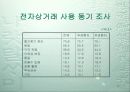 전자상거래와 경영환경의 변화 9페이지