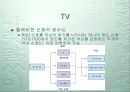비디오 12페이지
