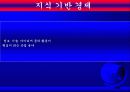 국가 경쟁력 7페이지