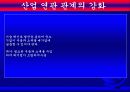 국가 경쟁력 10페이지