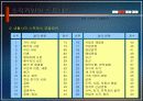 직무 스트레스의 원천과 해소방안 15페이지