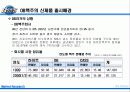 오비맥주시장분석 22페이지