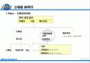 오비맥주시장분석 30페이지