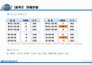 오비맥주시장분석 34페이지