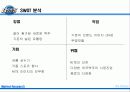 오비맥주시장분석 39페이지
