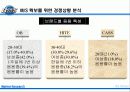 오비맥주시장분석 43페이지
