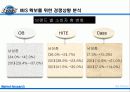 오비맥주시장분석 44페이지