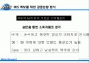 오비맥주시장분석 45페이지