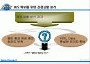 오비맥주시장분석 46페이지