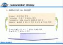 오비맥주시장분석 66페이지
