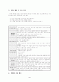 컴퓨터 교수 학습 지도안 - ASSURE 수업모형 4페이지