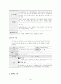 컴퓨터 교수 학습 지도안 - ASSURE 수업모형 6페이지