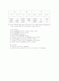 2002학년도 제 1학기 회계원리 중간시험 문제 2페이지