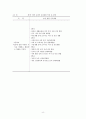 보건 교육의 역사 8페이지